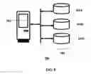 Fig. 08 - Registry system, database and method