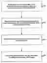 Fig. 01 - Differential multiple-norm transmit diversity with forward error correction and related diversity reception