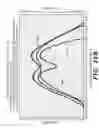 Fig. 33 - RFID conveyor system