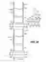 Fig. 49 - RFID conveyor system