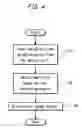 Fig. 05 - Bearing, and management system and method for the same
