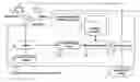 Fig. 01 - Psychosomatic state determination system