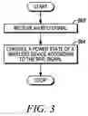Fig. 04 - Method and system for operating a wireless device with a radio frequency identification tag