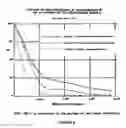 Fig. 07 - Reflectors for delineating unlit runways