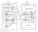 Fig. 01 - Mobile communication terminal and method for providing intelligent vehicle information