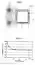 Fig. 06 - Electron beam apparatus and method for production of its specimen chamber