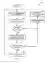 Fig. 09 - Power savings in hierarchically coded modulation