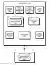 Fig. 01 - Sanctioned transcoding of digital-media content