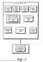 Fig. 03 - Sanctioned transcoding of digital-media content