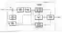 Fig. 01 - Method for entropy coding and decoding having improved coding efficiency and apparatus for providing the same