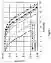 Fig. 02 - Antenna unit and method of transmission or reception