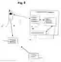 Fig. 07 - Location determination utilizing environmental factors