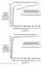 Fig. 12 - Method for leveraging diversity for enhanced location determination