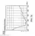 Fig. 06 - Notebook and antenna thereof
