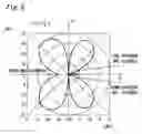 Fig. 06 - Adaptive antenna apparatus including adaptive controller for adaptive controlling at least two antenna elements