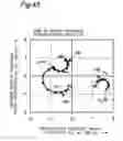 Fig. 40 - Array antenna control device and array antenna device