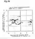 Fig. 41 - Array antenna control device and array antenna device