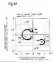 Fig. 43 - Array antenna control device and array antenna device