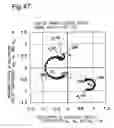 Fig. 44 - Array antenna control device and array antenna device