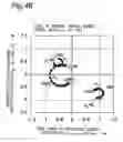 Fig. 45 - Array antenna control device and array antenna device