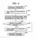 Fig. 07 - Plasma display device