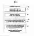 Fig. 06 - Electron emission display and method of controlling the same