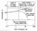 Fig. 01 - Display device and display panel device