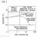 Fig. 02 - Display device and display panel device