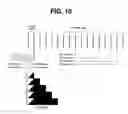 Fig. 06 - Level Shifting and Logic Circuit