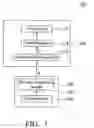 Fig. 02 - Display system and method for controlling rotation angle therefor