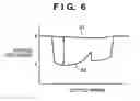 Fig. 09 - Coordinate input apparatus, control method thereof, and program