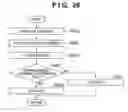 Fig. 35 - Coordinate input apparatus, control method thereof, and program