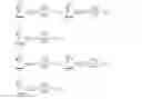 Fig. 45 - Direct homography computation by local linearization