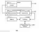 Fig. 01 - Methods and apparatus to detect an operating state of a display based on visible light