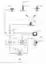 Fig. 02 - Methods and apparatus to detect an operating state of a display based on visible light