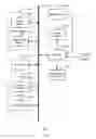 Fig. 06 - Methods and apparatus to detect an operating state of a display based on visible light