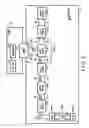 Fig. 07 - WOA panel architecture
