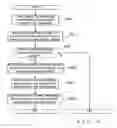 Fig. 06 - Parameter setting apparatus and method for audio mixer