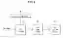 Fig. 03 - AV (Audio/Video) system and method for forming bitmap font outline of the AV system