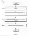 Fig. 04 - Uninterrupted execution of active animation sequences in orphaned rendering objects
