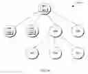 Fig. 15 - Uninterrupted execution of active animation sequences in orphaned rendering objects