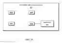 Fig. 16 - Uninterrupted execution of active animation sequences in orphaned rendering objects
