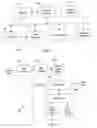 Fig. 02 - Rasterizer driven cache coherency