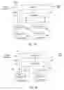 Fig. 03 - Rasterizer driven cache coherency