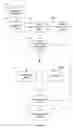Fig. 04 - Rasterizer driven cache coherency
