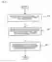 Fig. 09 - Method of transmitting signal for indicating opening or shuttering of a shutter in a private image display device