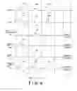 Fig. 06 - Liquid ejecting apparatus driving-signals generation
