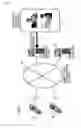 Fig. 02 - Mobile communication terminal