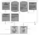 Fig. 01 - SYSTEMS AND METHODS FOR A MULTIMEDIA COMMUNICATIONS SYSTEM