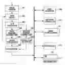 Fig. 01 - Image processing apparatus, image processing method, and program